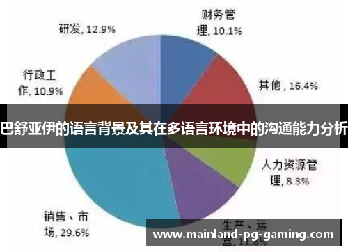 巴舒亚伊的语言背景及其在多语言环境中的沟通能力分析 巴舒亚伊的语言背景及其在多语言环境中的沟通能力分析
