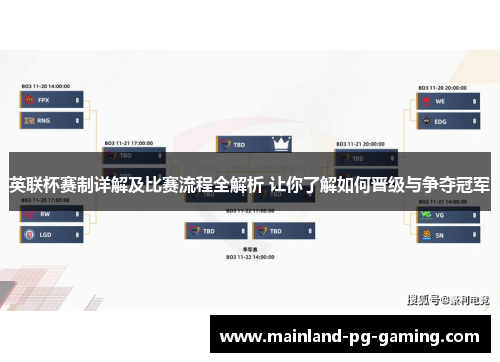 英联杯赛制详解及比赛流程全解析 让你了解如何晋级与争夺冠军