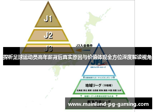探析足球运动员高年薪背后真实原因与价值体现全方位深度解读视角