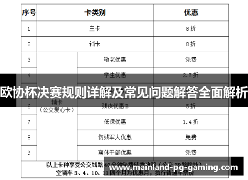 欧协杯决赛规则详解及常见问题解答全面解析