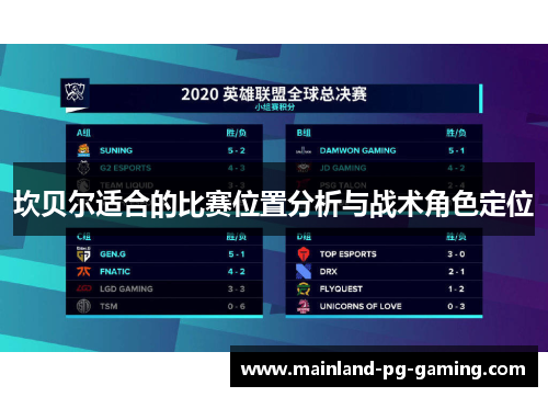 坎贝尔适合的比赛位置分析与战术角色定位