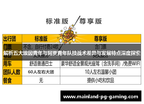 解析五大埃因青年与阿贾青年队技战术差异与发展特点深度探索