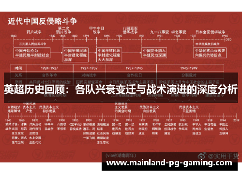 英超历史回顾:各队兴衰变迁与战术演进的深度分析 英超历史回顾:各队兴衰变迁与战术演进的深度分析