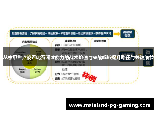 从意甲焦点战看比赛阅读能力的战术价值与实战解析提升路径与关键细节
