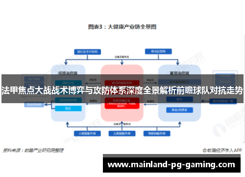 法甲焦点大战战术博弈与攻防体系深度全景解析前瞻球队对抗走势