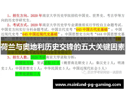 荷兰与奥地利历史交锋的五大关键因素