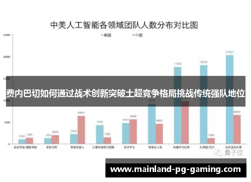 费内巴切如何通过战术创新突破土超竞争格局挑战传统强队地位