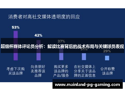 超级杯媒体评论员分析：解读比赛背后的战术布局与关键球员表现