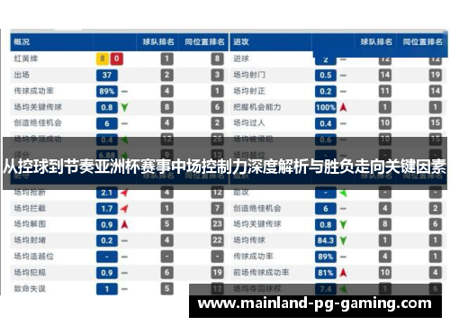 从控球到节奏亚洲杯赛事中场控制力深度解析与胜负走向关键因素